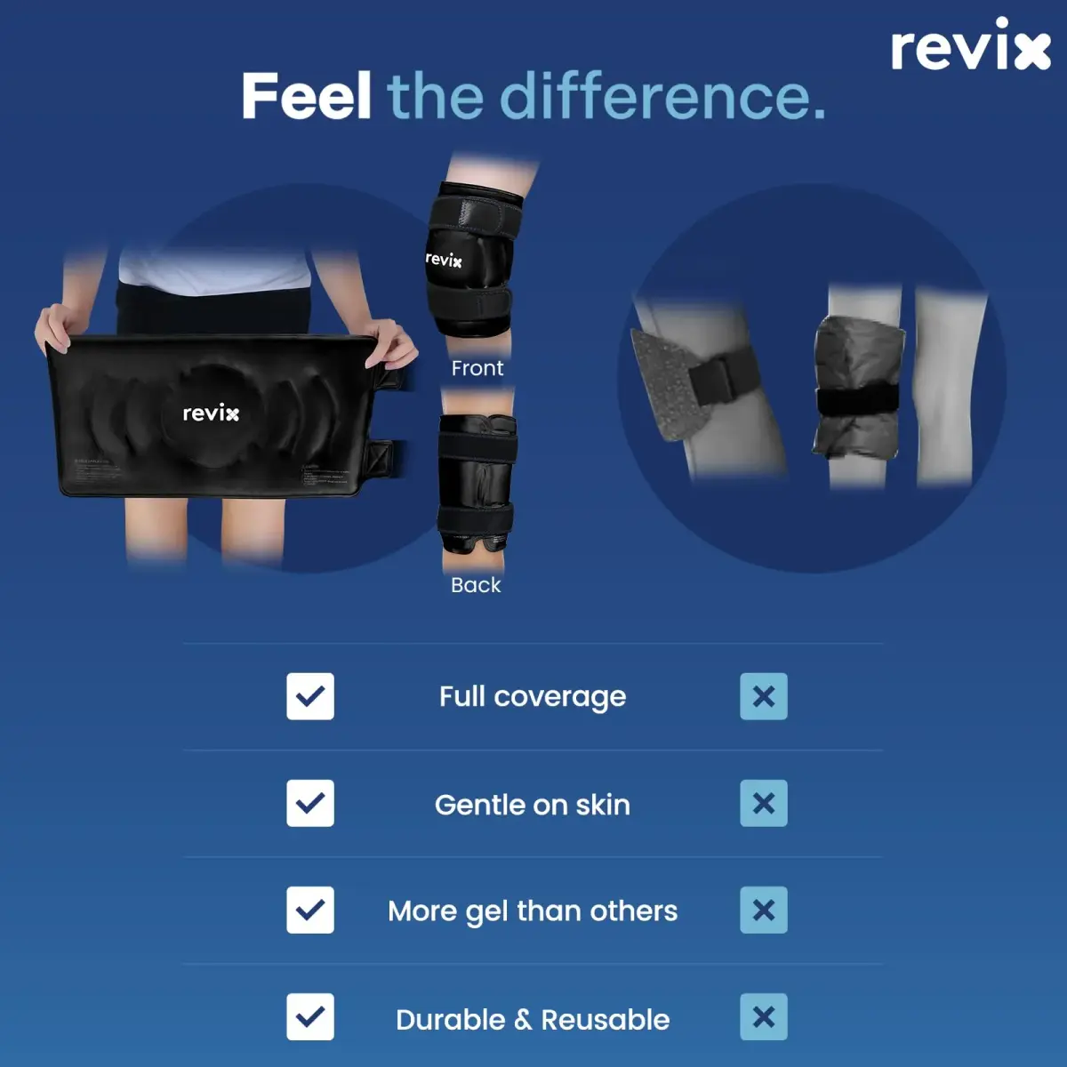 REVIX XL Knee Ice Pack Wrap for Recovery | Cold Compression for Discomfort & Fatigue - view 7