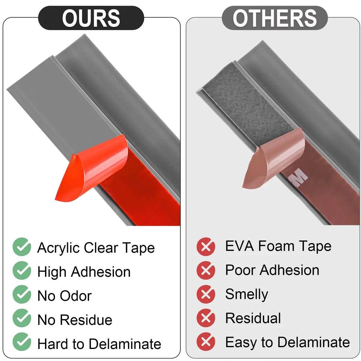 MYFAMIREA Gray PVC Floor Transition Strip 3.05 m (10 ft) | Self-Adhesive Edging Trim for Doorways Under 5 mm Height - view 4