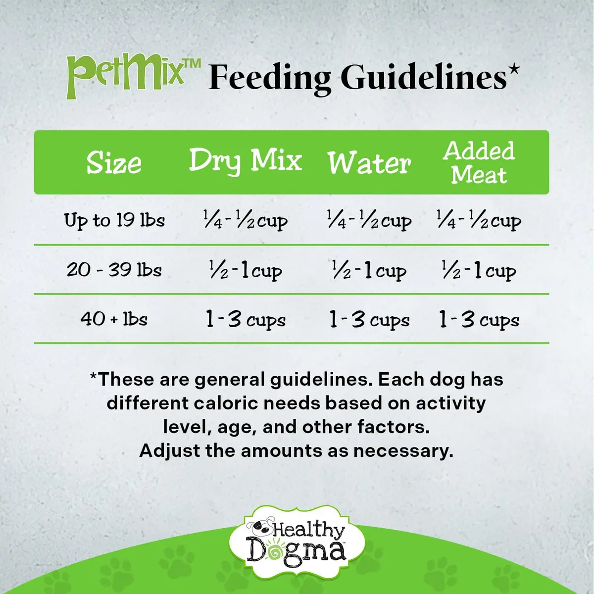 Healthy Dogma PetMix Dehydrated Dog Food 2 lbs | Natural, Preservative-Free, Vegetarian & Omnivorous Nutrition - view 7