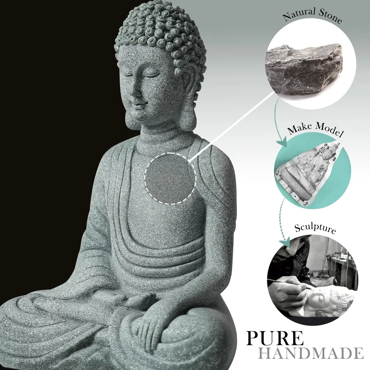 FENGSHUI-CAISHEN Little Buddah Statue for Home Indoor Aquarium | Meditative Zen Decor with Handcrafted Stone Finish - view 5