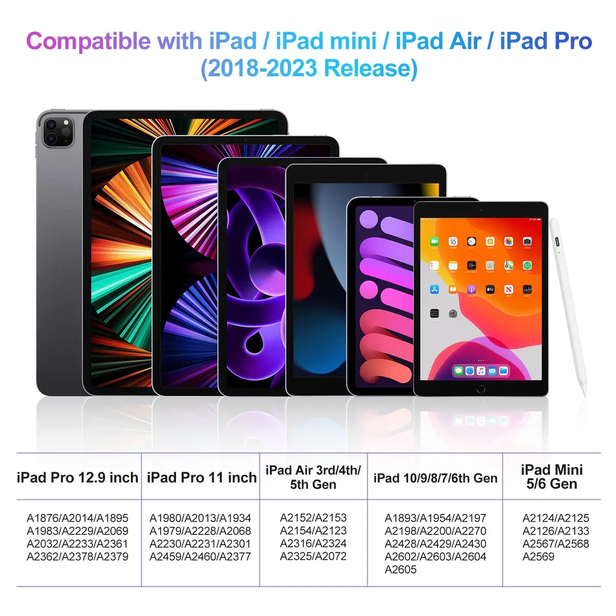 COO Stylus Pen for iPad 10th/9th/8th/7th/6th Gen, Pro 12.9/11, Air 5/4/3, Mini 6/5 | Palm Rejection & Fast Charge - view 2