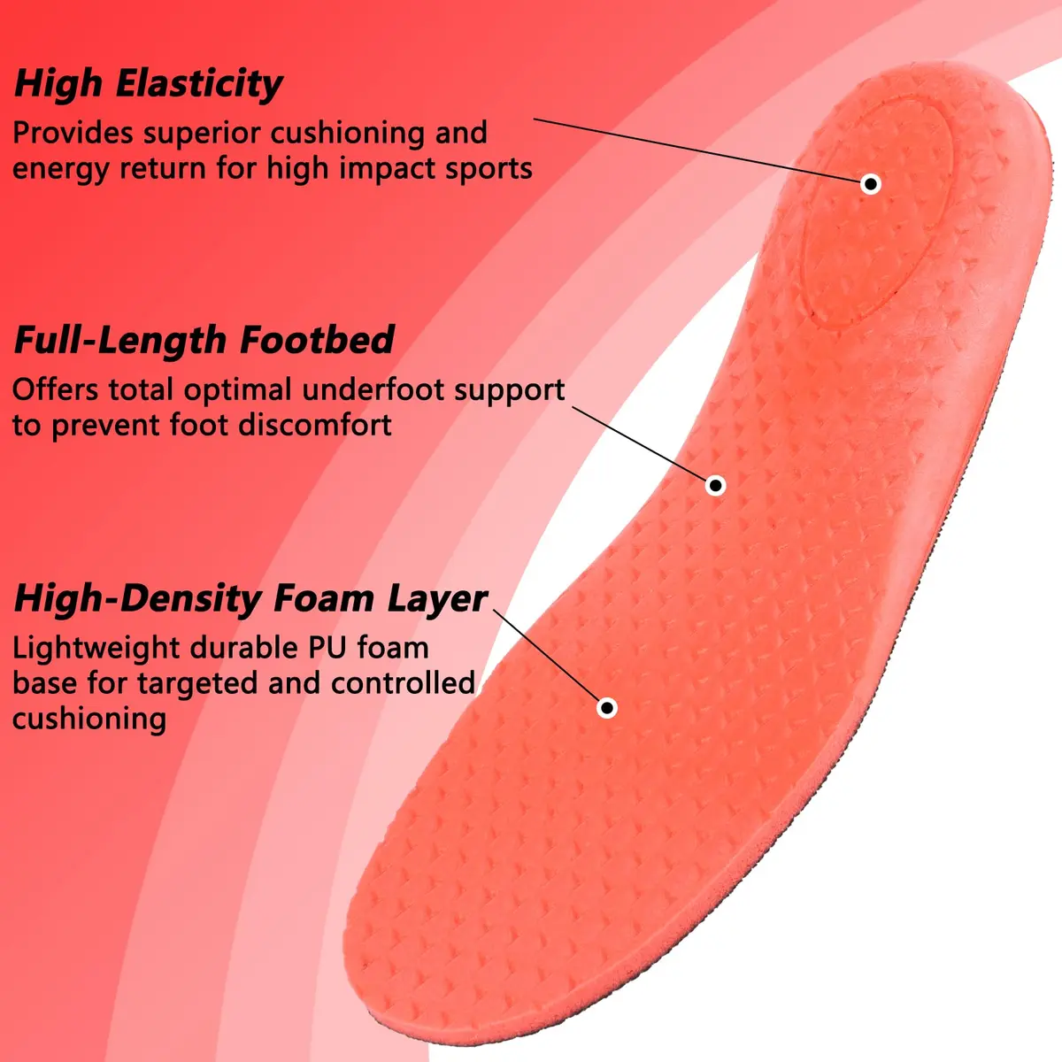 riemot Sports Insoles for Men with PU Cushioning | Full-Length Shoe Inserts for Comfort & Support - view 3