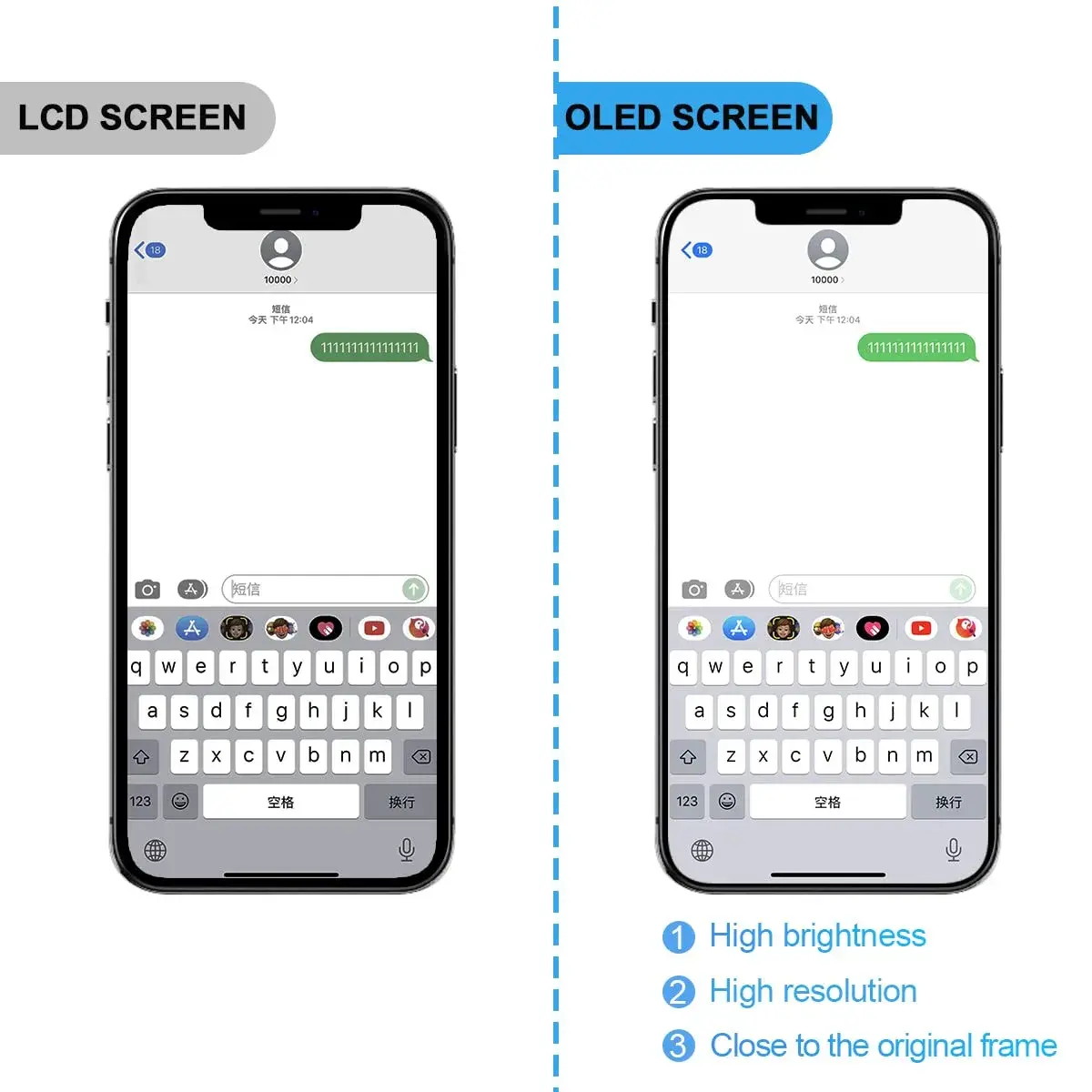 SIMDOG OLED Screen Replacement for iPhone 12/12 Pro 6.1 inch | Full HD Display, 3D Touch, Tools Included - view 8