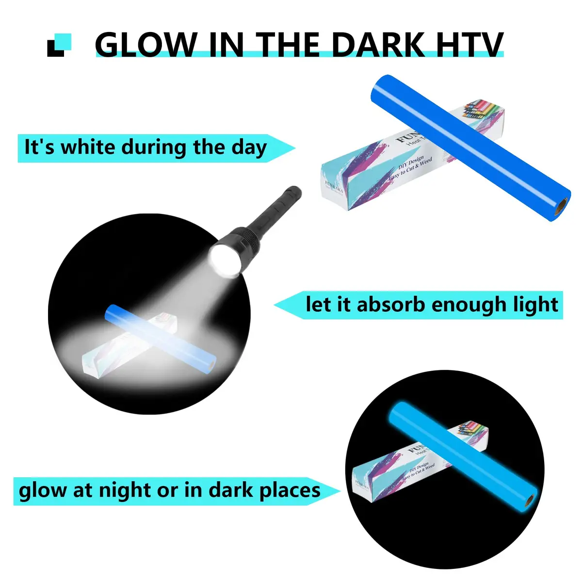 FUNKAKA Glow in The Dark Heat Transfer Vinyl Sapphire Blue 12" x 10ft | Eco-Friendly, Durable Night Glow - view 2
