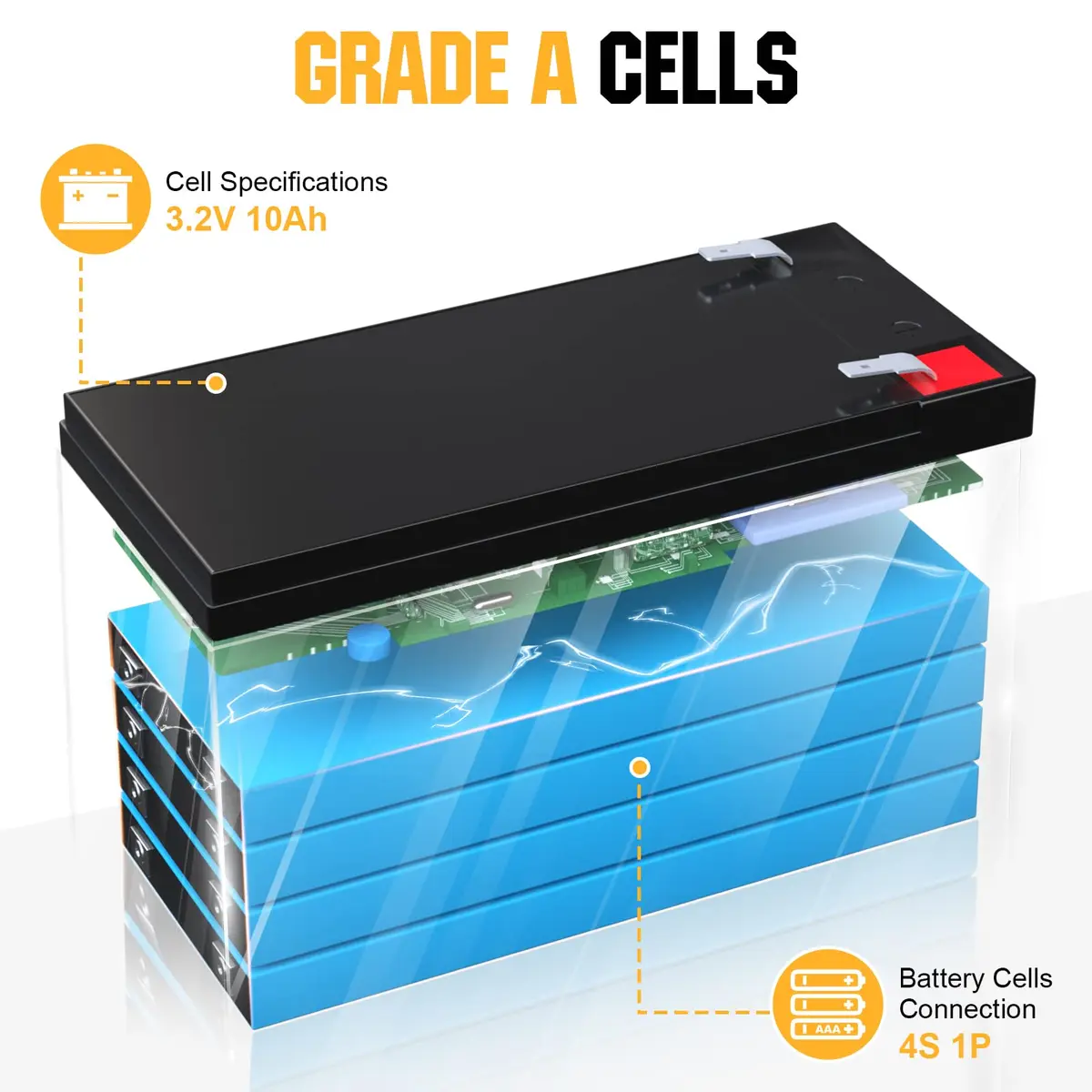 ECO-WORTHY 12V 10Ah Lithium LiFePO4 Deep Cycle Battery | Lightweight, Long-Lasting, BMS Protected - view 6