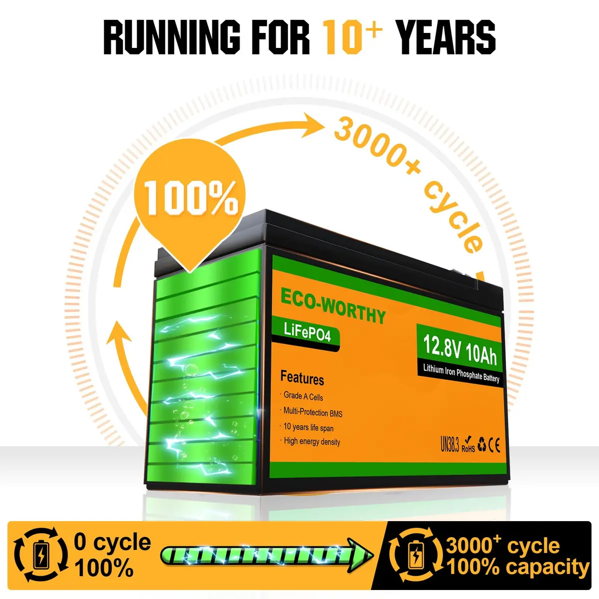 ECO-WORTHY 12V 10Ah Lithium LiFePO4 Deep Cycle Battery | Lightweight, Long-Lasting, BMS Protected - view 7