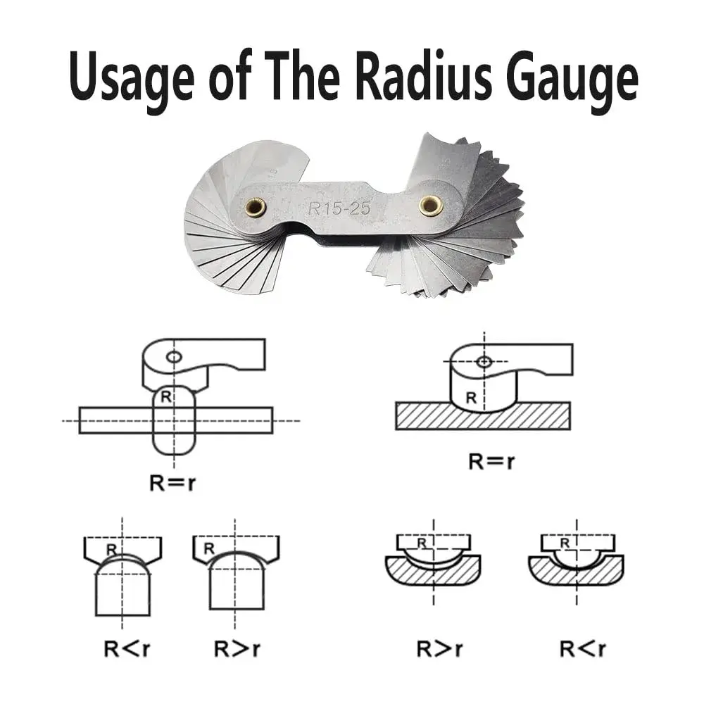JENSWILL Radius Gauge Set R0.3-100mm (6-Pack) | Precision Measuring Tool for Tool & Die Makers - view 5