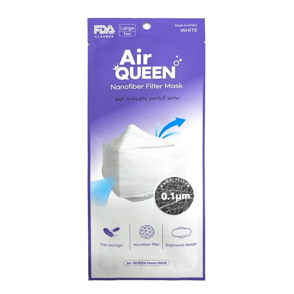 Disposable Cup Dust Safety Masks
