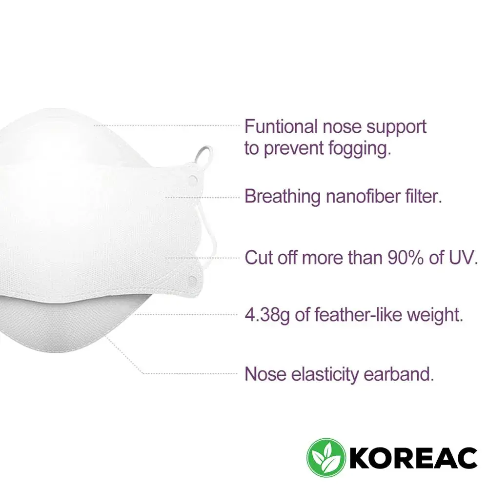 KOREAC Air Queen Nano Mask White 30 Count (Pack of 1) | Feather-Light Breathable Safety Mask - view 3