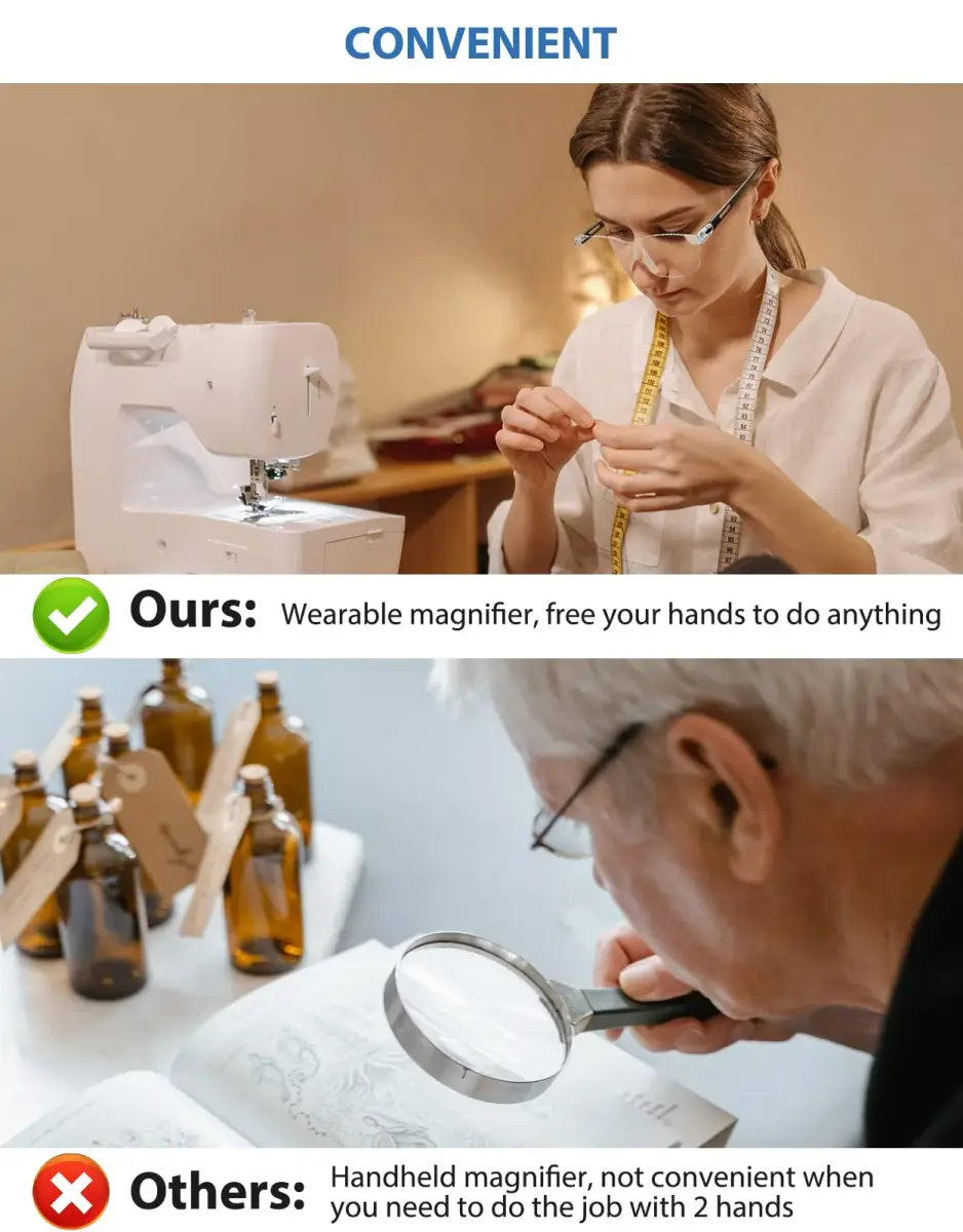 OKH Wearable Magnifying Glasses 1.6X Magnification (2-Pack) | Hands-Free Vision for Close Work - view 3
