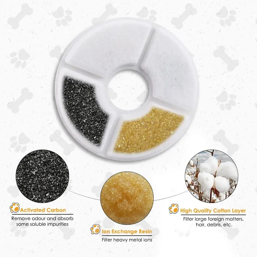 Comsmart Pet Fountain Filter Set 16 Pack | Triple Filtration System Replacement Cat Water Fountain Filters for 81oz/2.4L Fountains - view 5