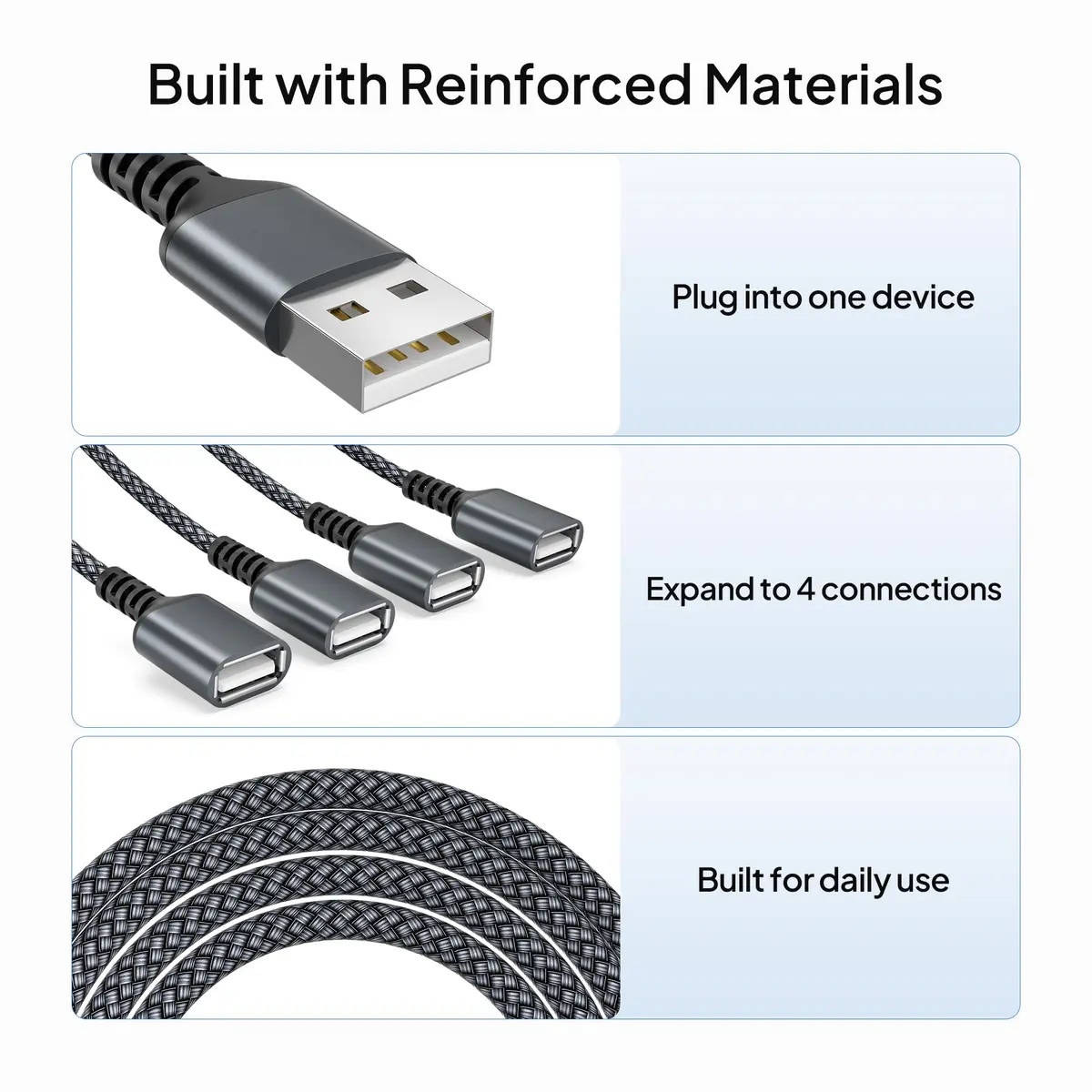 Elebase 4-Port USB-A Splitter Cable 1m (3.3ft) | Expands Ports for Laptops & PCs - view 5