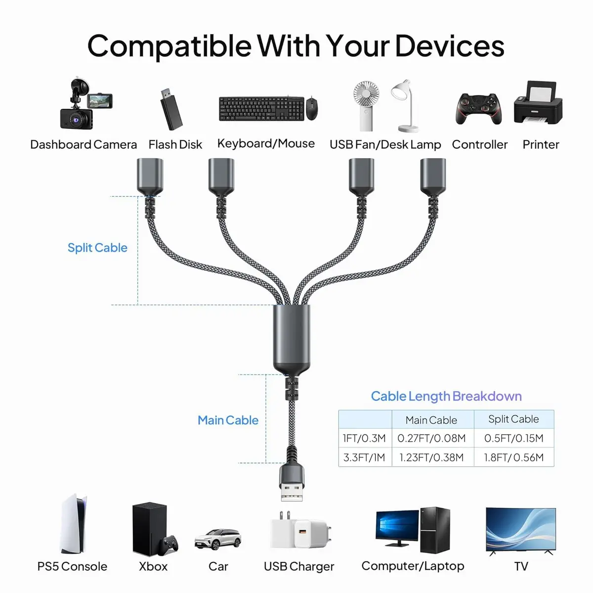 Elebase 4-Port USB-A Splitter Cable 1m (3.3ft) | Expands Ports for Laptops & PCs - view 7