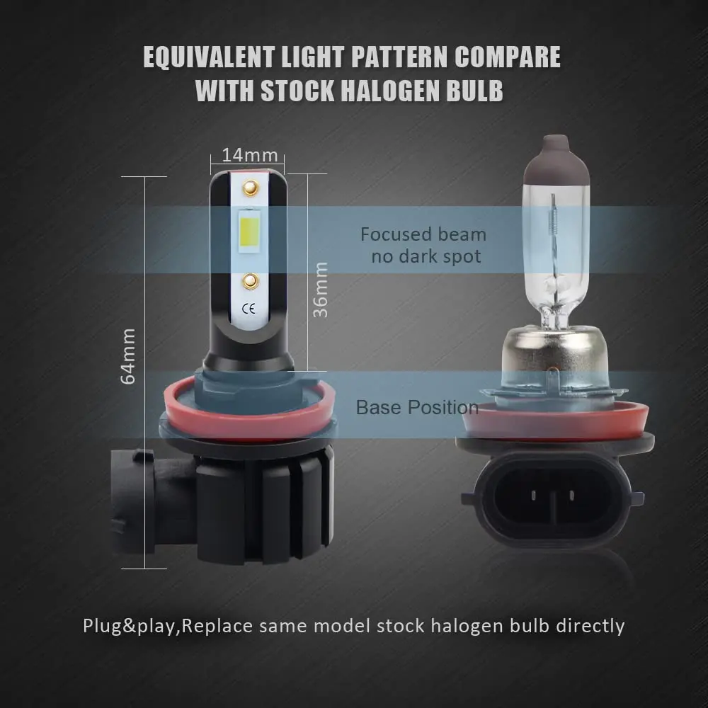 D-Lumina H11 H8 H16 Switchback LED Fog Light Bulbs 6000K White/3000K Yellow | 8000 Lumens, 40W, Dual Color - view 8