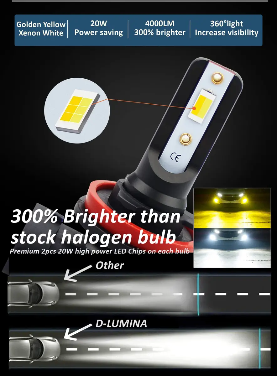 D-Lumina H11 H8 H16 Switchback LED Fog Light Bulbs 6000K White/3000K Yellow | 8000 Lumens, 40W, Dual Color - view 2