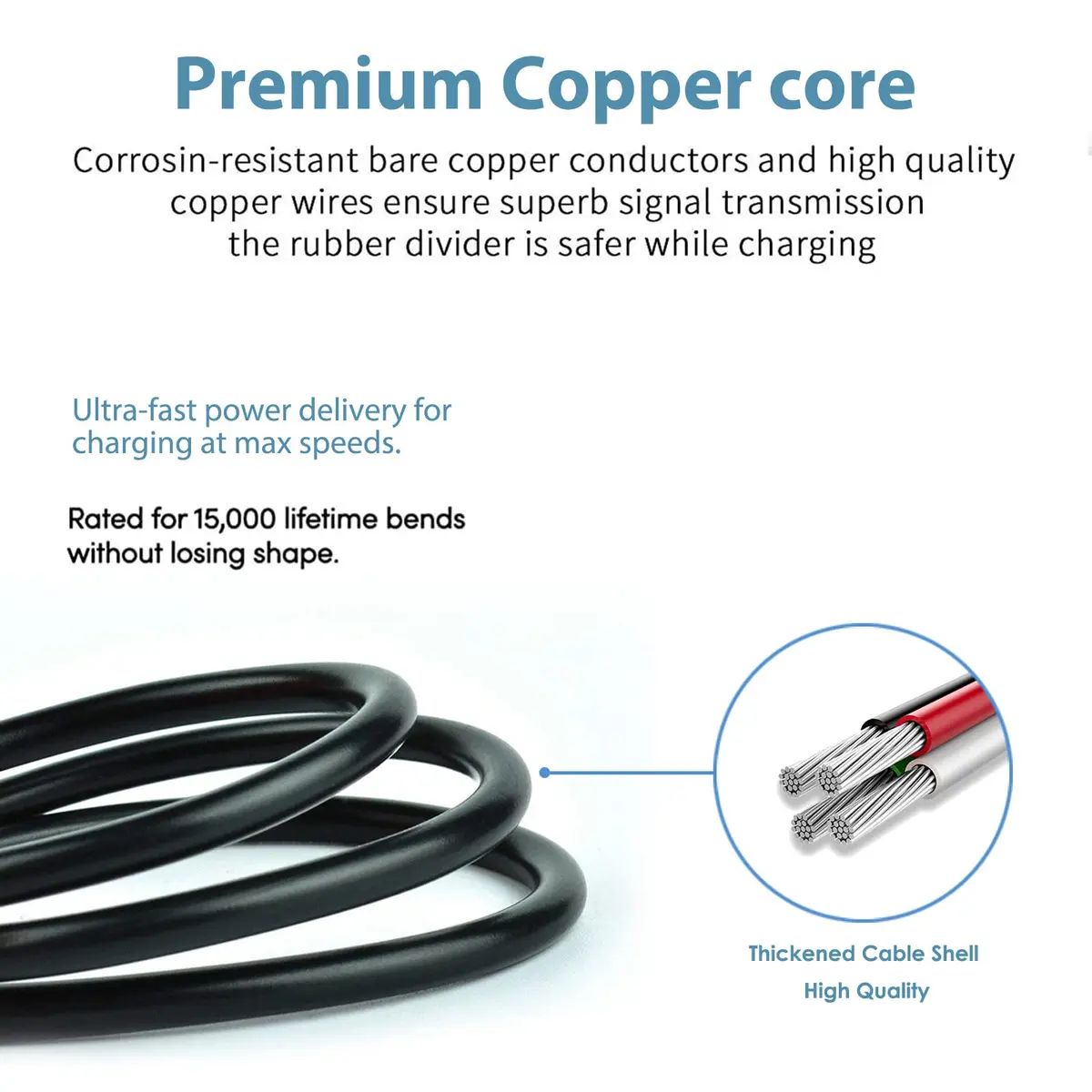 ycwwzzh USB-C Camera Cable 1m (3.3ft) | Nikon UC-E6/E16/E17/E23 Data Transfer & Charging - view 5