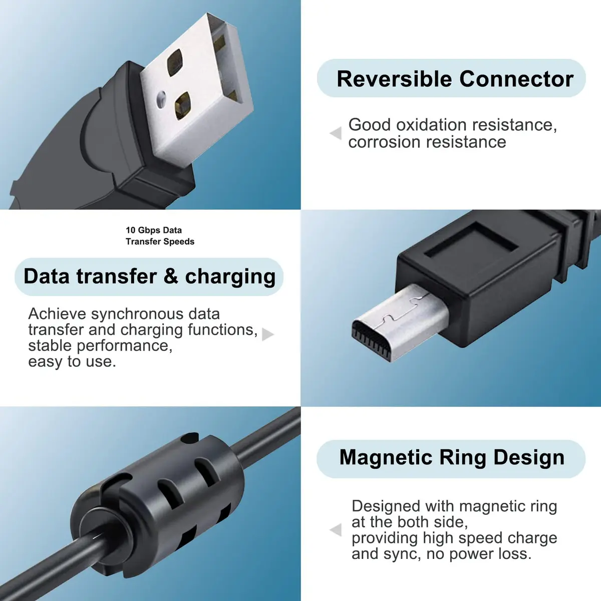 ycwwzzh USB-C Camera Cable 1m (3.3ft) | Nikon UC-E6/E16/E17/E23 Data Transfer & Charging - view 2