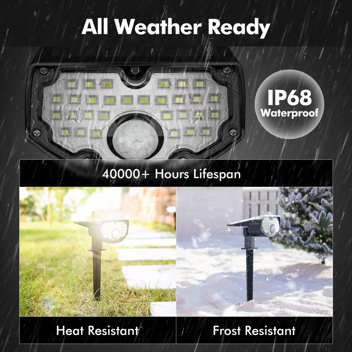 AloftSun Solar Motion Sensor Outdoor Lights | Waterproof 30 LED Spotlights for Yard & Garden - view 6