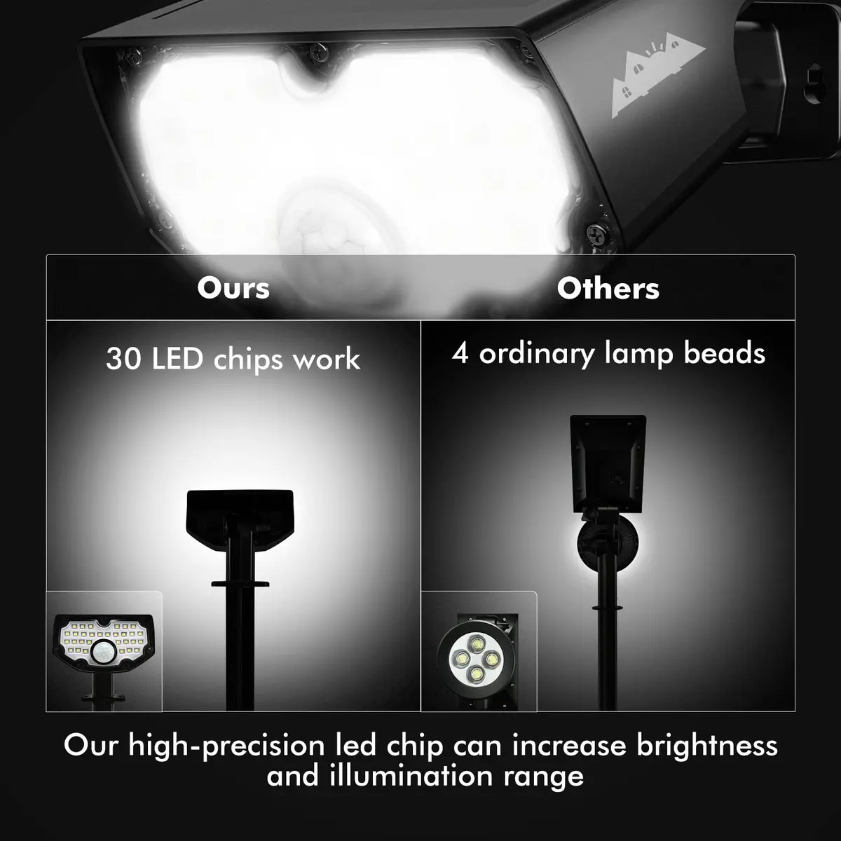AloftSun Solar Motion Sensor Outdoor Lights | Waterproof 30 LED Spotlights for Yard & Garden - view 8