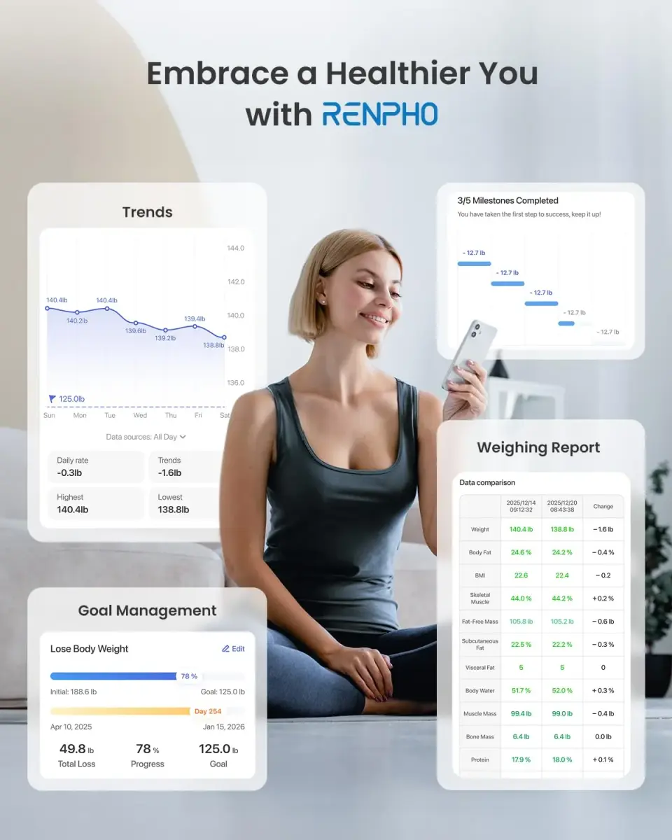 RENPHO Smart Scale for Body Weight, BMI & Body Fat, 13 Metrics, Marble | FDA Approved, 400 lbs Capacity - view 5
