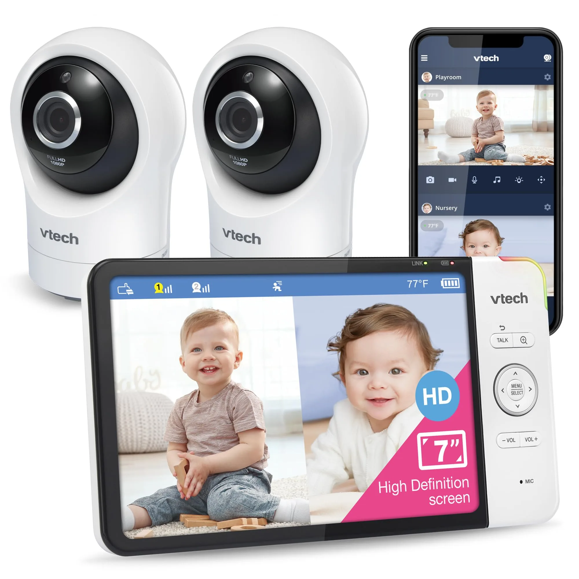 Surveillance Cameras