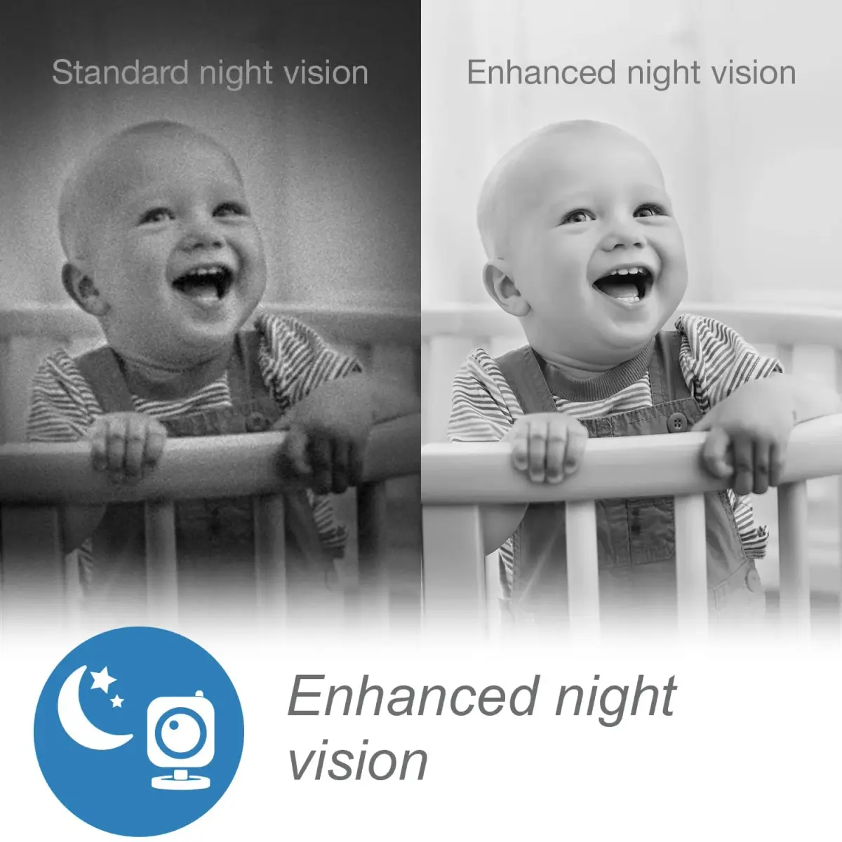 VTech RM7764-2HD Smart WiFi Baby Monitor with 2 Cameras, 1080p HD Video, 360° Pan & Tilt, 10x Zoom, 7" HD Parent Unit, 2 Cameras (2-Pack) - view 6