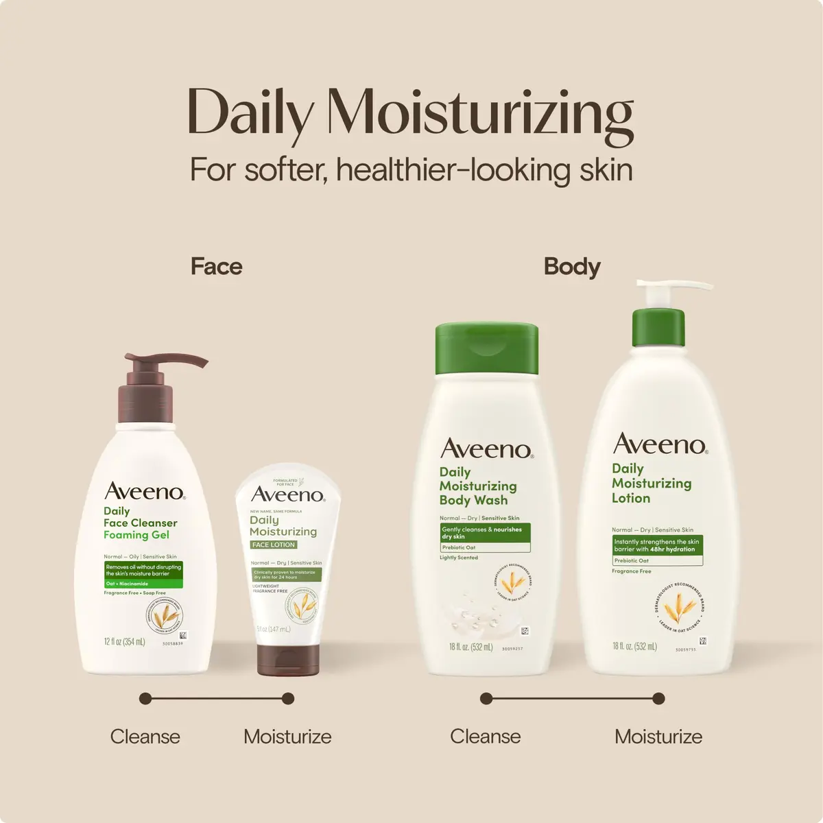 Aveeno Daily Moisturizing Face Lotion Fragrance-Free 141ml (5 oz) | Prebiotic Oat for 24-Hour Hydration - view 7