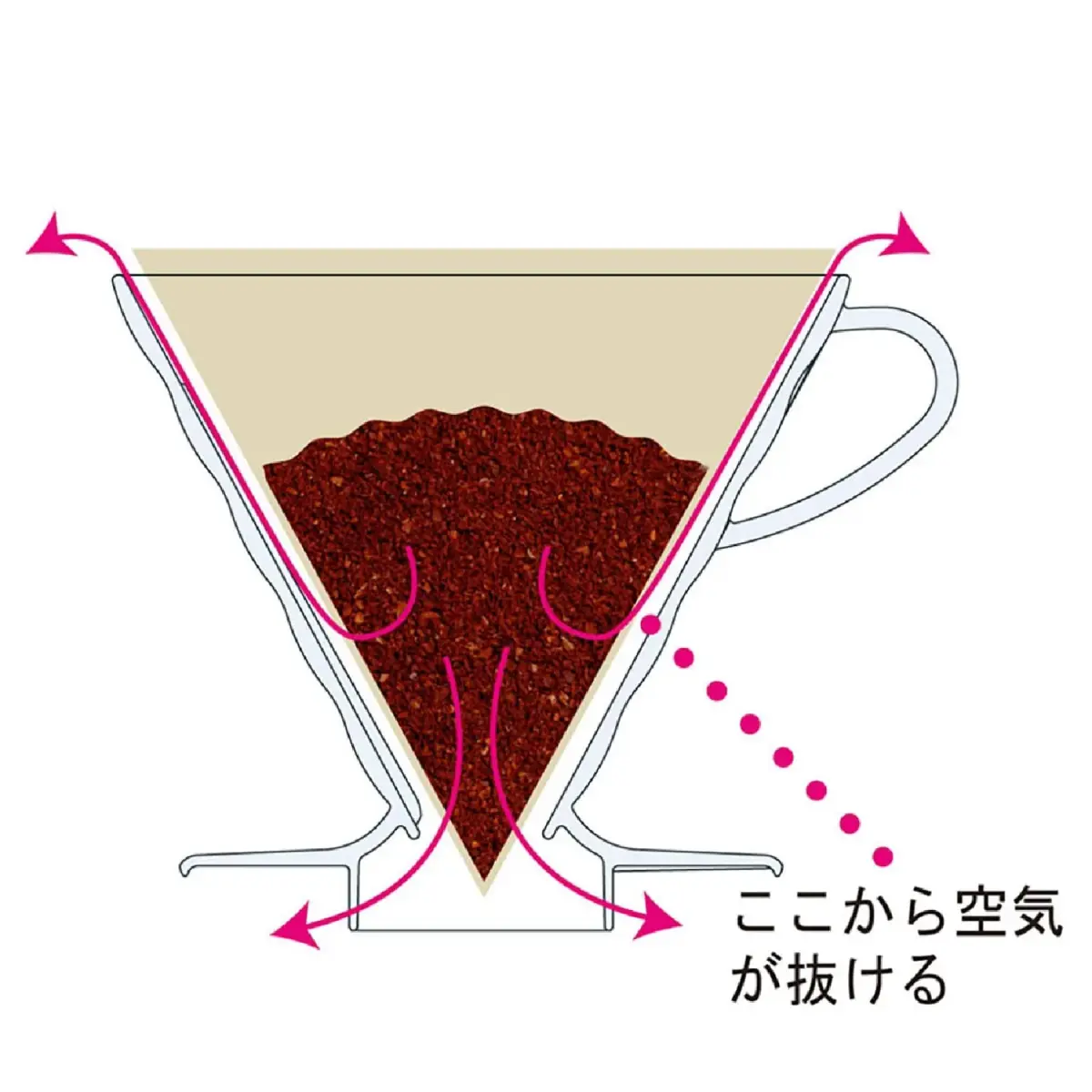 HARIO V60 Heat-resistant Glass Pour Over Coffee Dripper 600ml (0.6L) | Brew Coffee with Clarity - view 4