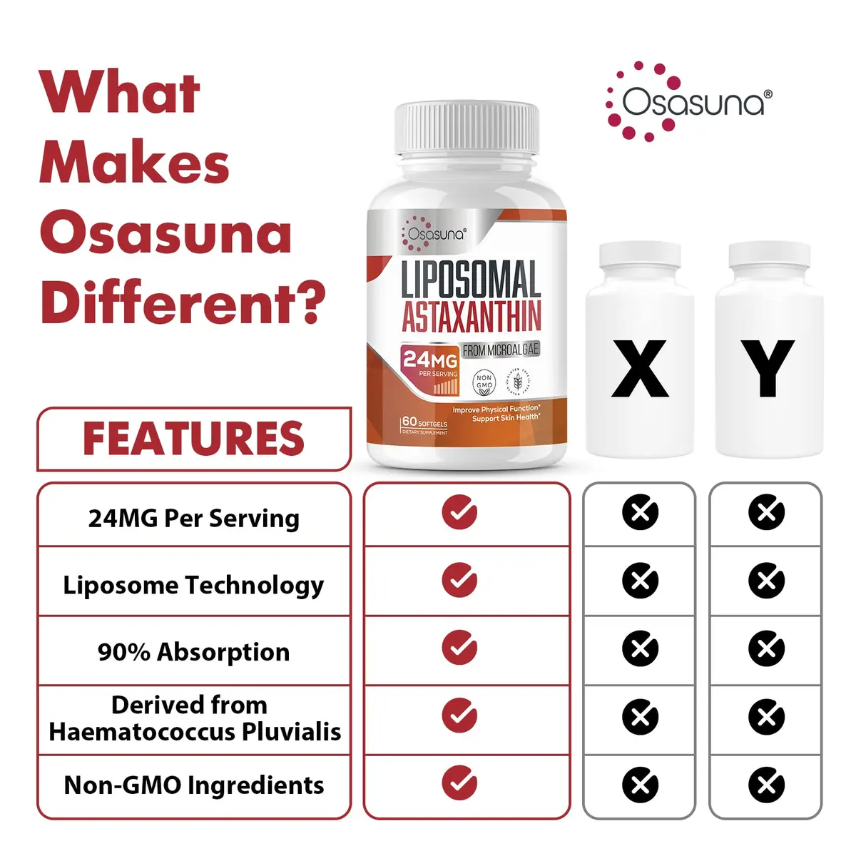 Osasuna Liposomal 24mg Astaxanthin for MAX Absorption | Antioxidant for Immunity, Skin & Eyes - 180 Softgels - view 4