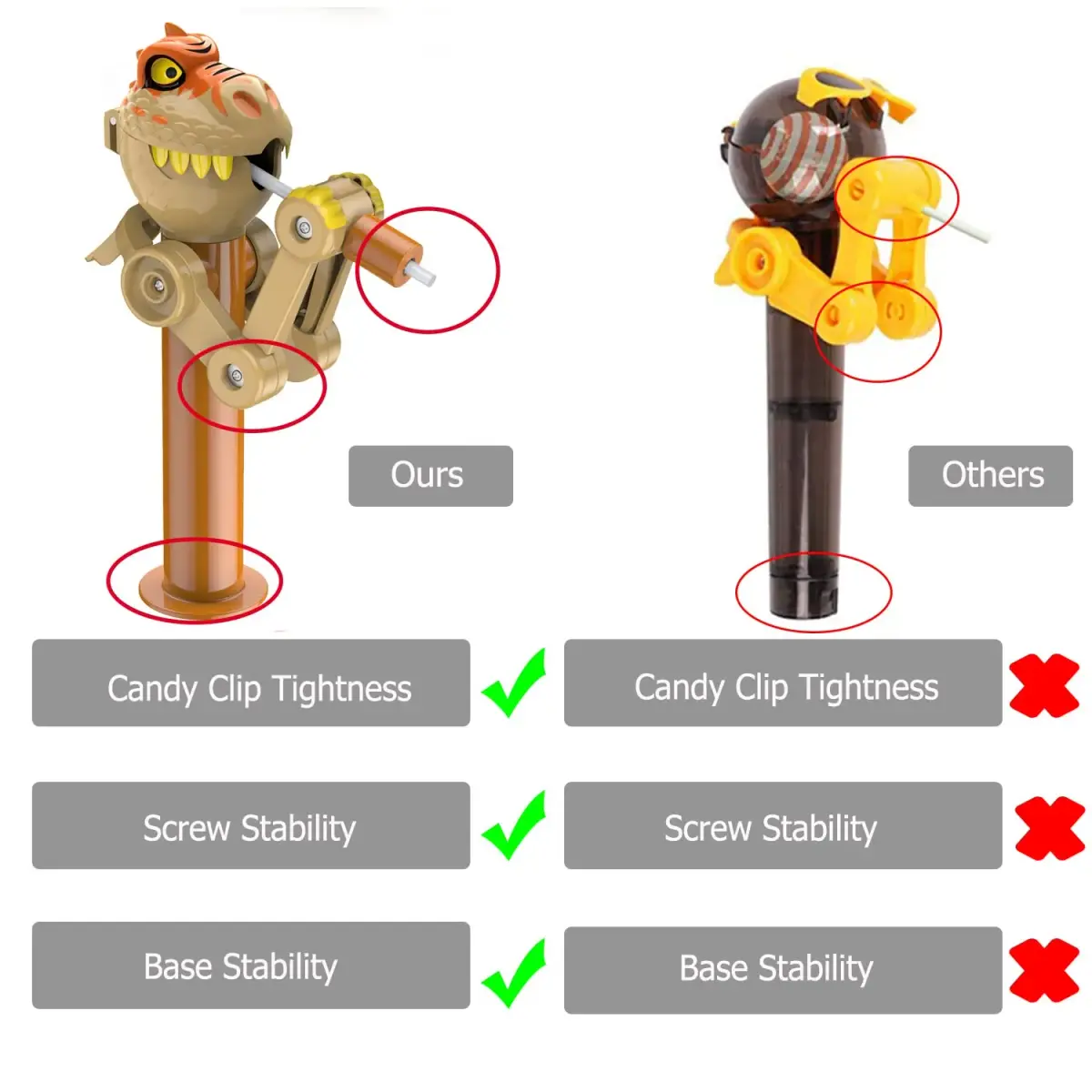 HDLNKAK Dinosaur Lollipop Holder 2-Pack | Fun BPA-Free Toy for Kids Over 3 - view 4