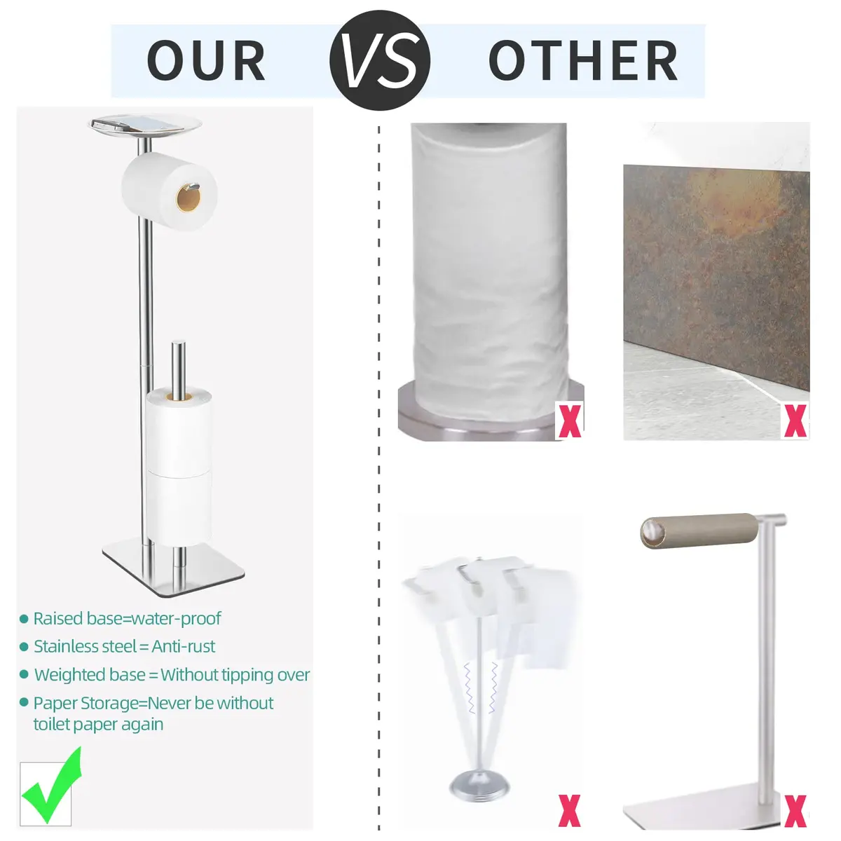 FEILERN Toilet Paper Holder Stand for Bathroom Floor 4 Rolls Storage Shelf Chrome | Rust-Resistant & Easy Assembly - view 4