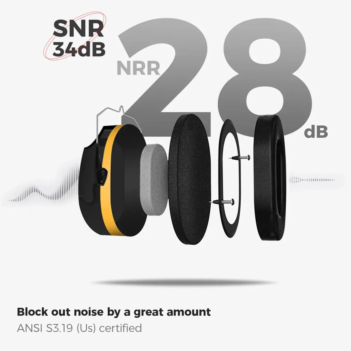 ProCase Hearing Protection Ear Muffs NRR 28dB, Noise Cancelling Headphones | 28 dB Noise Reduction - view 3