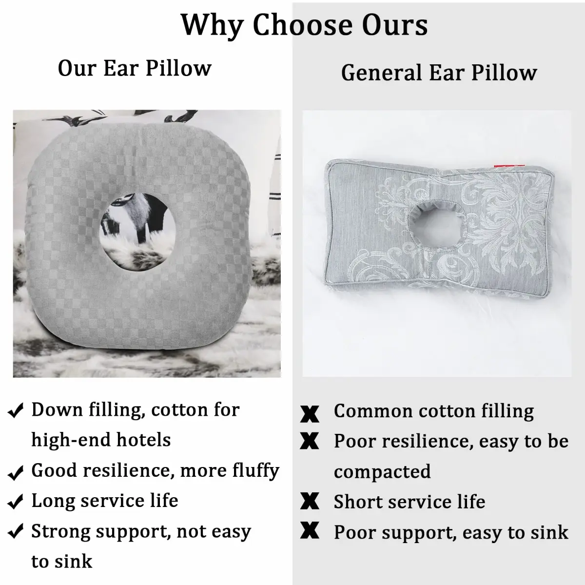 Wuronsa Ear Piercing Pillow with Hole for Cartilage Piercings, CNH Support | Adjustable Cotton Pillow for Side Sleepers - view 7