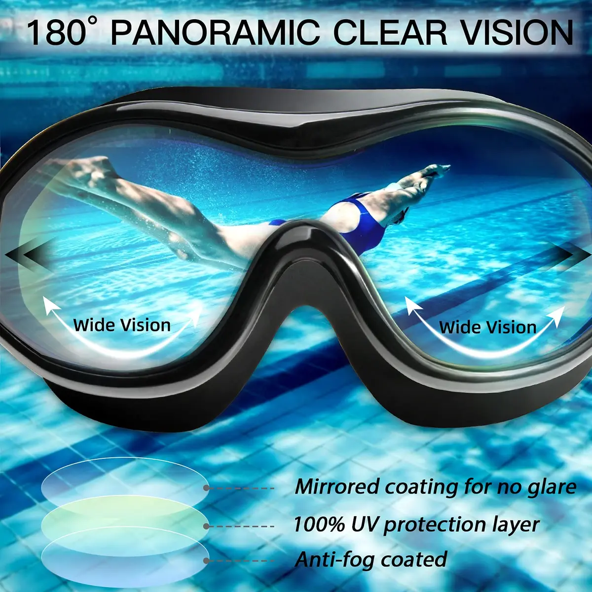 Seago Swim Goggles No Leaking Anti-Fog Swimming Goggles for Adults & Youth | 180° Clear Vision, UV Protection, Waterproof - view 5