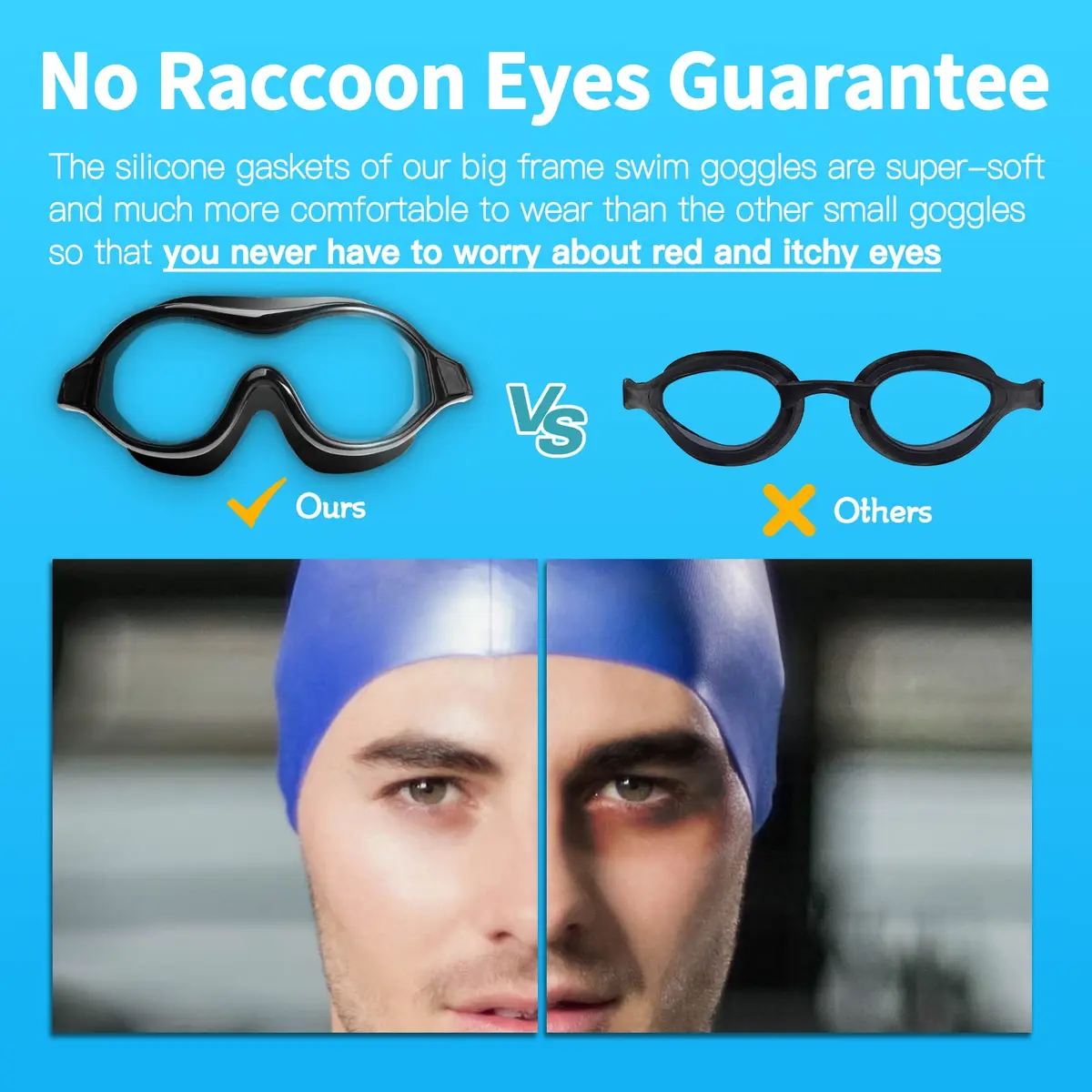 Seago Swim Goggles No Leaking Anti-Fog Swimming Goggles for Adults & Youth | 180° Clear Vision, UV Protection, Waterproof - view 2