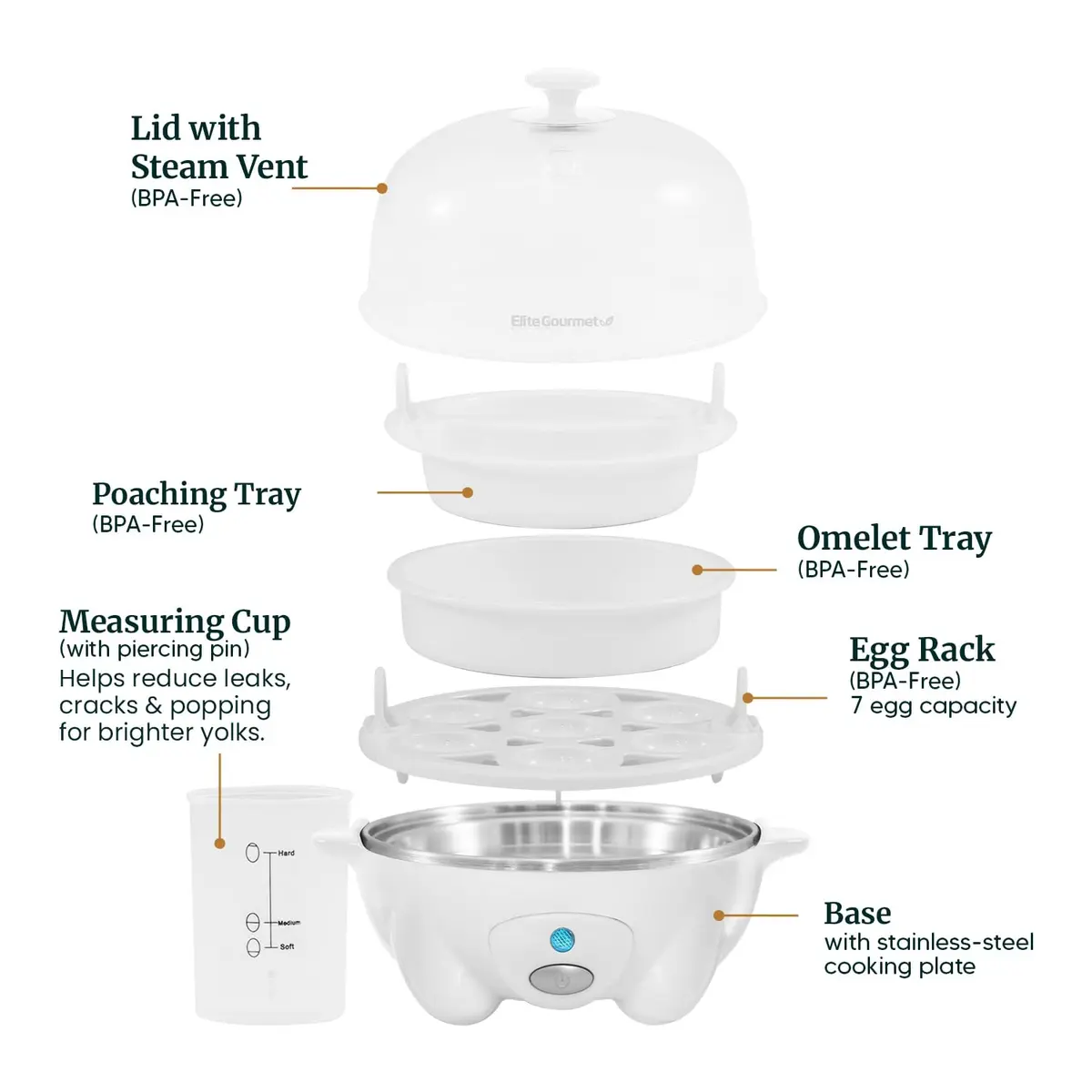 Elite Gourmet 7-Egg Rapid Egg Cooker | Auto Shut-Off, Poacher & Omelet Maker, 120V - view 6
