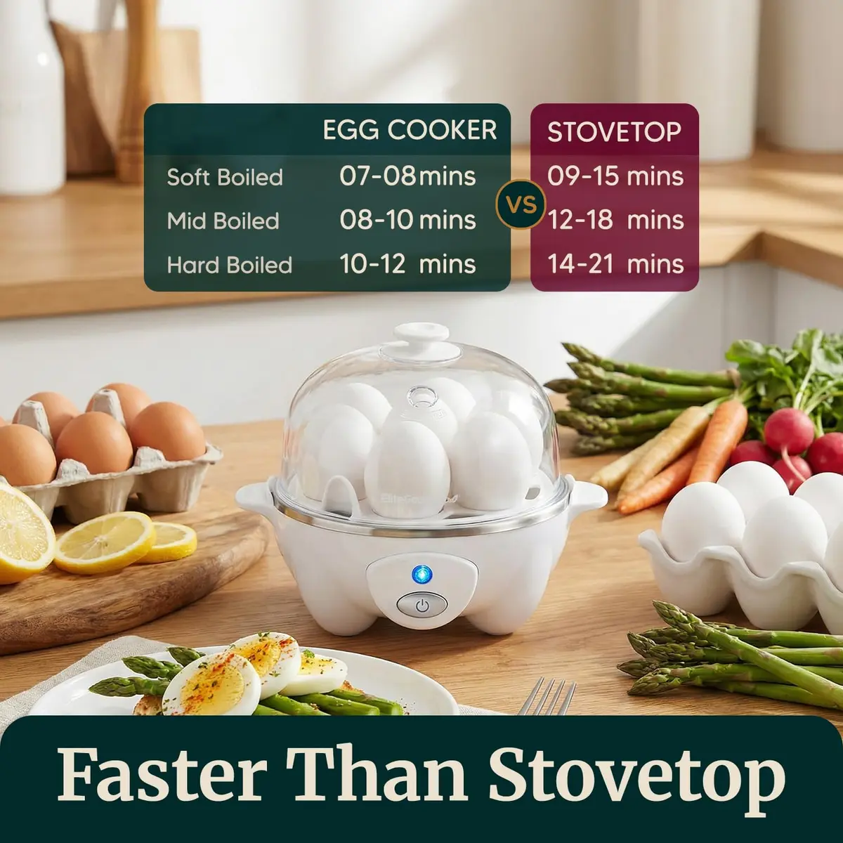 Elite Gourmet 7-Egg Rapid Egg Cooker | Auto Shut-Off, Poacher & Omelet Maker, 120V - view 3