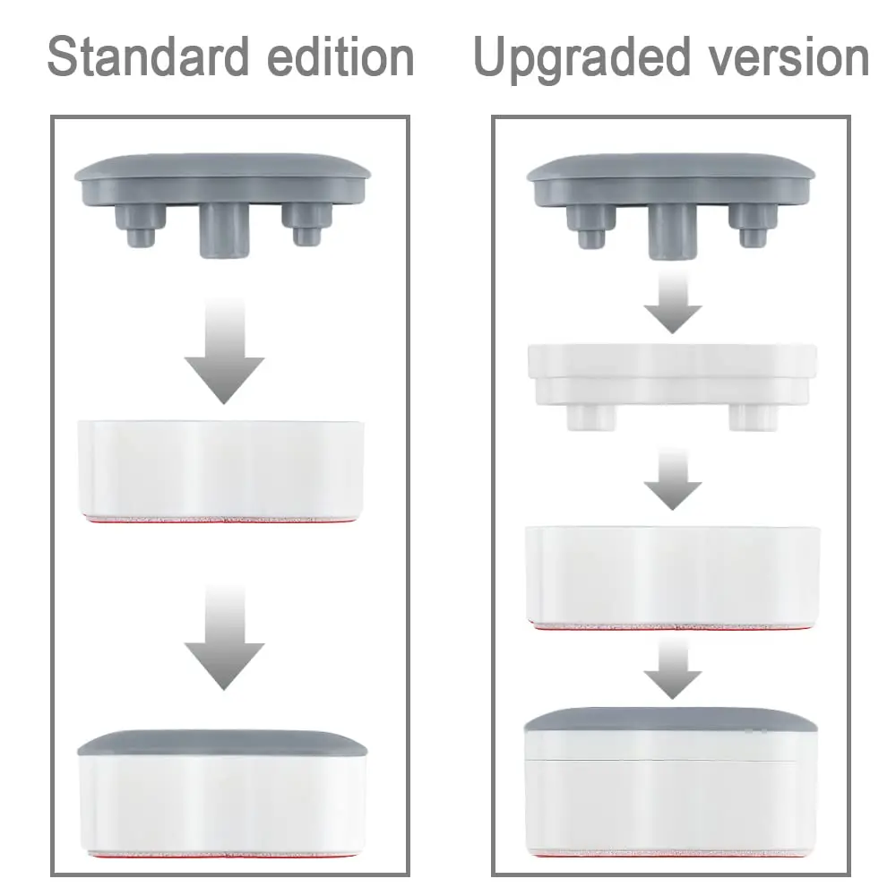 Maylanny Toilet Seat Bumpers - Universal Buffer with 2 Heights | Cushion & Noise Reduction - view 5