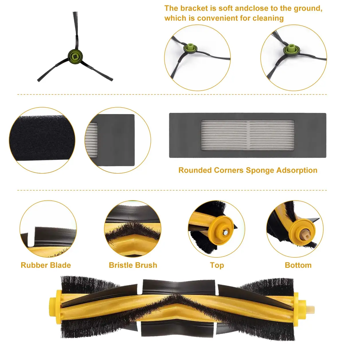 Chuancheng Replacement Parts Kit for Ecovacs Deebot T8 T8MAX N8 Pro | Durable & Easy to Replace - view 3