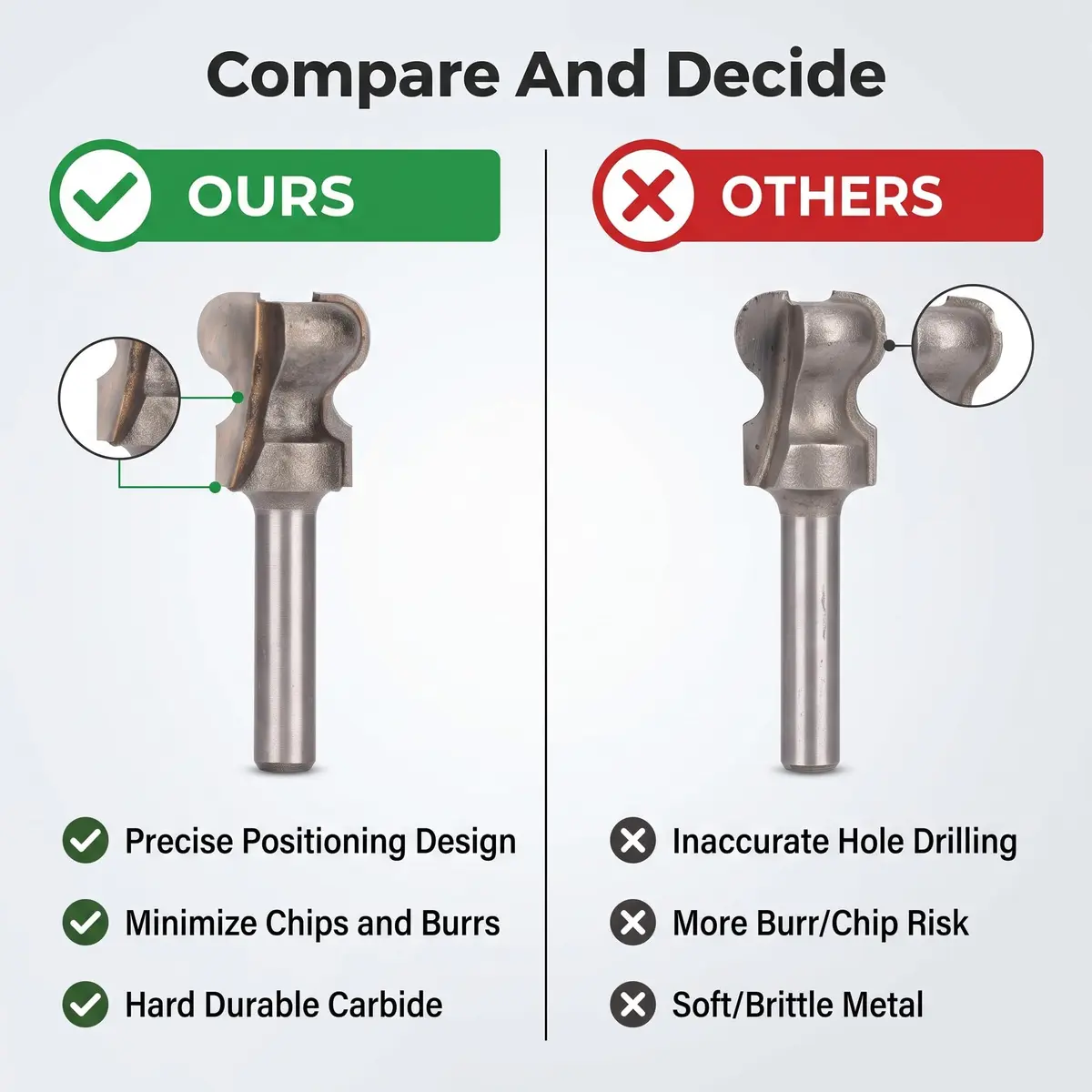 Walfront Finger Pull Bit 1/4in Round Shank Carbide Center Point Drill Bit for Drawer Pull, Cork Wood Hardwood Veneer, Slotting & Keyholes (70-120 chars) - view 4