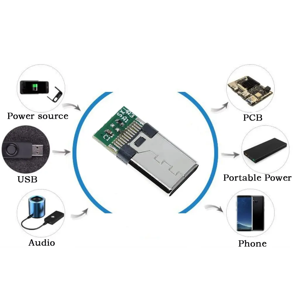 ANMBEST USB 3.1 Type C Male Connector 24 Pins with PCB Board Support Module (10-Pack) | 5Gbps Data Transfer - view 7
