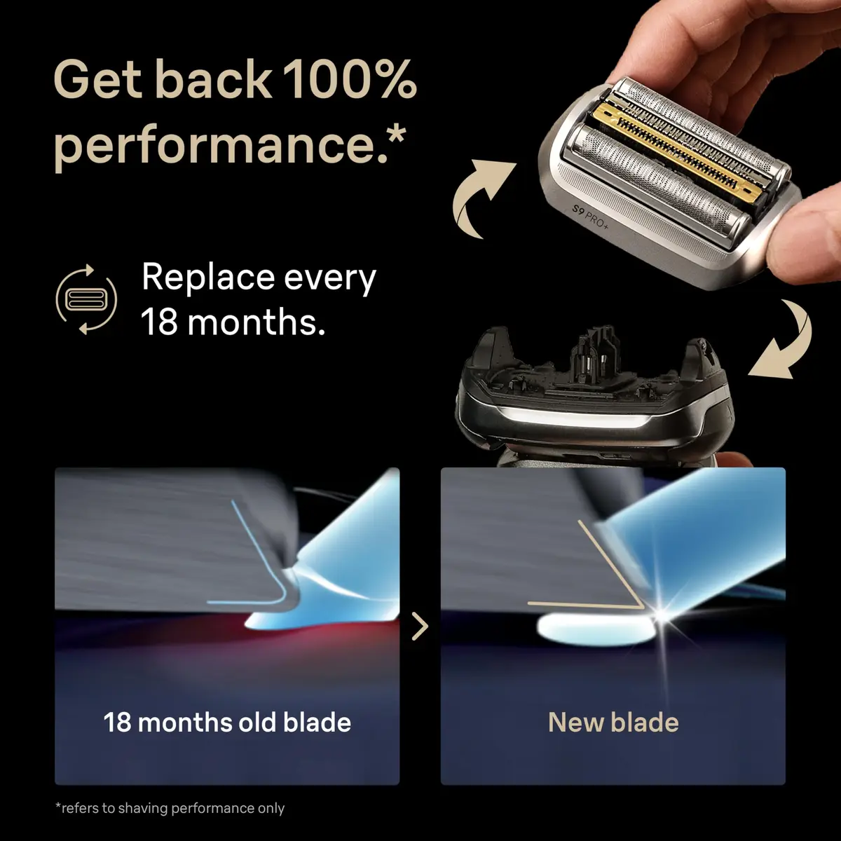 Braun Series 9 Men's Electric Shaver Head Replacement Blade Silver | Compatible with Series 9 Pro - view 4