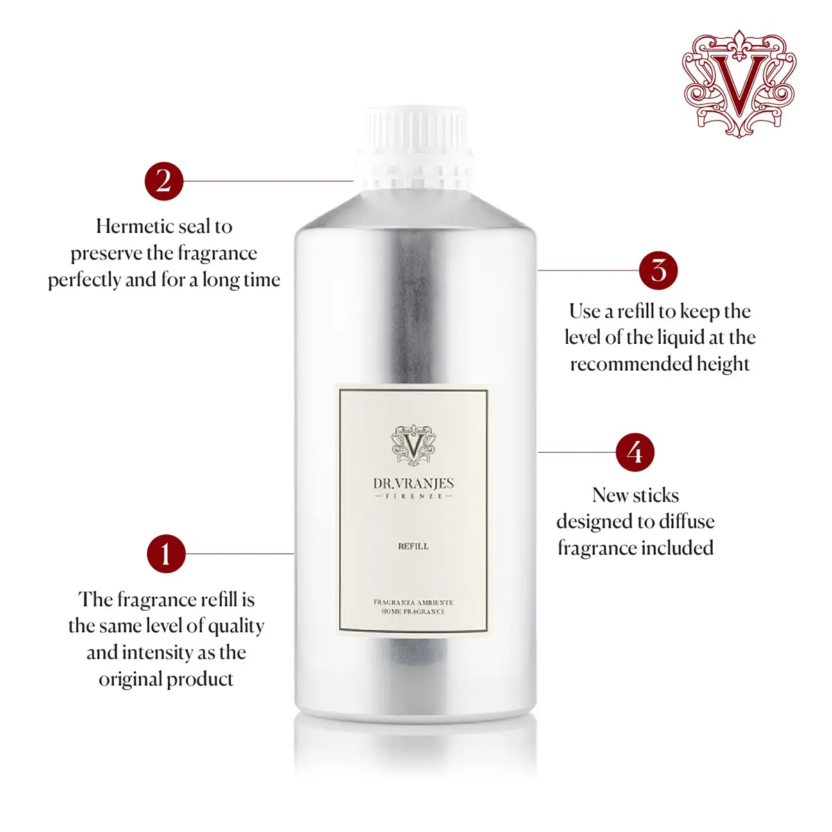 Dr. Vranjes Rosso Nobile 2500 ml Refill + Black Sticks Bundle | Luxury Italian Home Fragrance - view 2