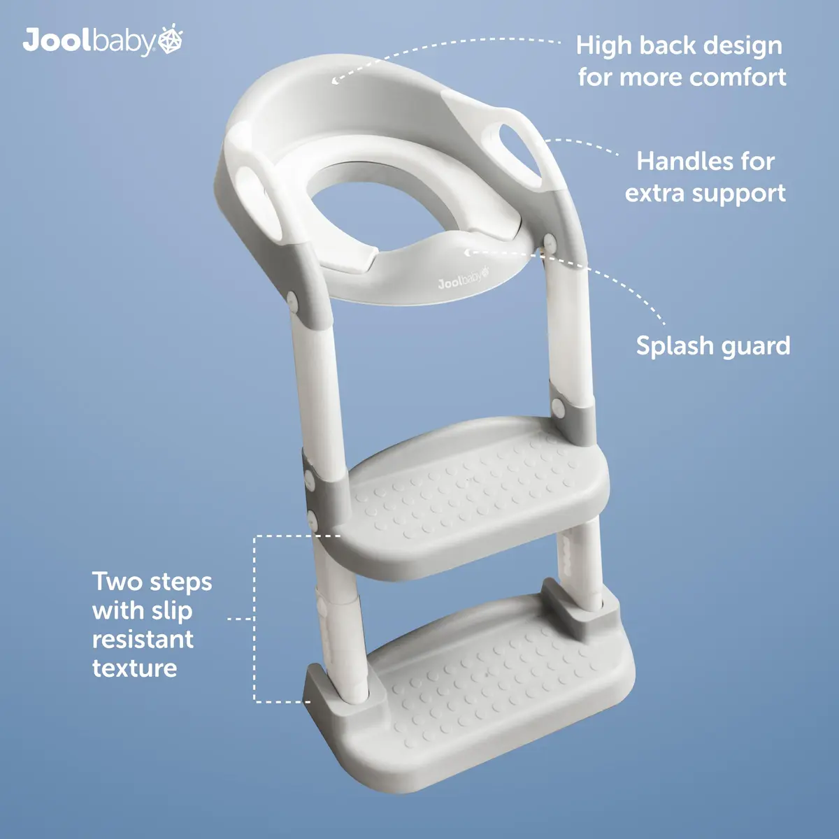 Jool Baby Step Stool with 2 Step Ladder for Toddlers | Adjustable Height & Splash Guard (Gray) - view 5