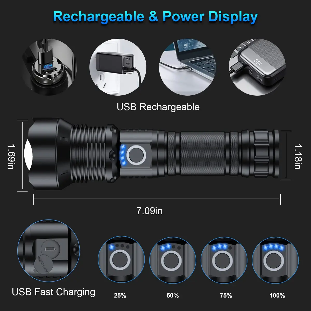 MILAOSHU Rechargeable Flashlights 2 Pack | 90000 Lumens, IPX7 Waterproof, 12H Long Life, 5 Modes, Aluminum Shell - view 5