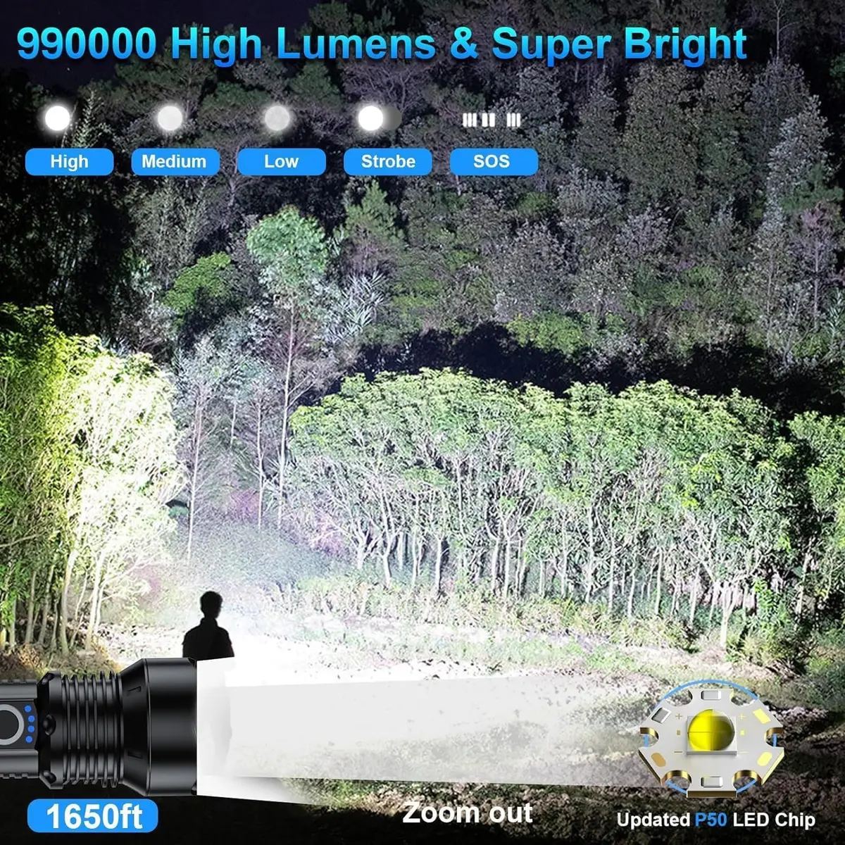 MILAOSHU Rechargeable Flashlights 2 Pack | 90000 Lumens, IPX7 Waterproof, 12H Long Life, 5 Modes, Aluminum Shell - view 2