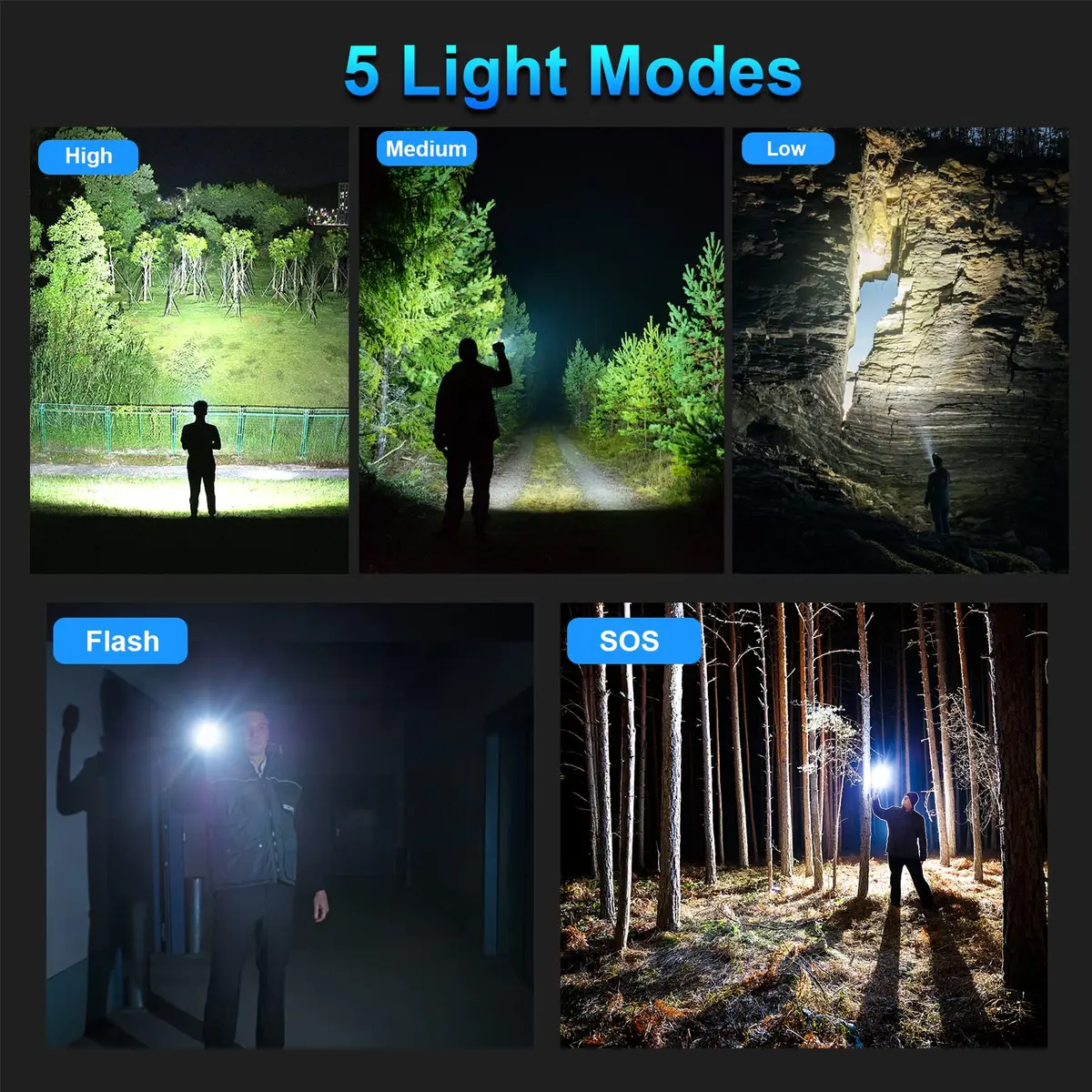 MILAOSHU Rechargeable Flashlights 2 Pack | 90000 Lumens, IPX7 Waterproof, 12H Long Life, 5 Modes, Aluminum Shell - view 4
