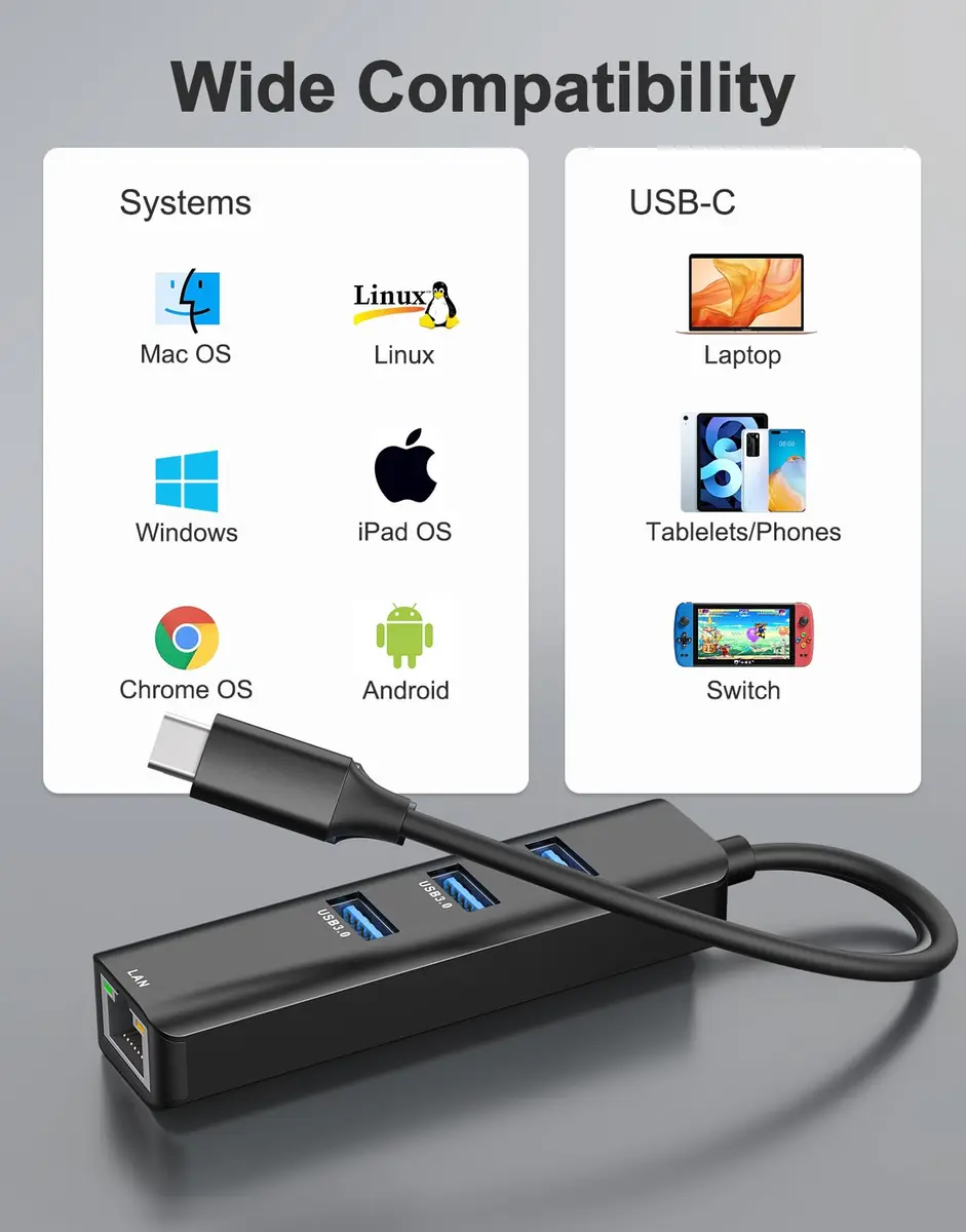 ABLEWE 4-in-1 USB C to Gigabit Ethernet Adapter with 3 USB 3.0 Ports Black | Multiport Hub for USB-C Devices - view 5