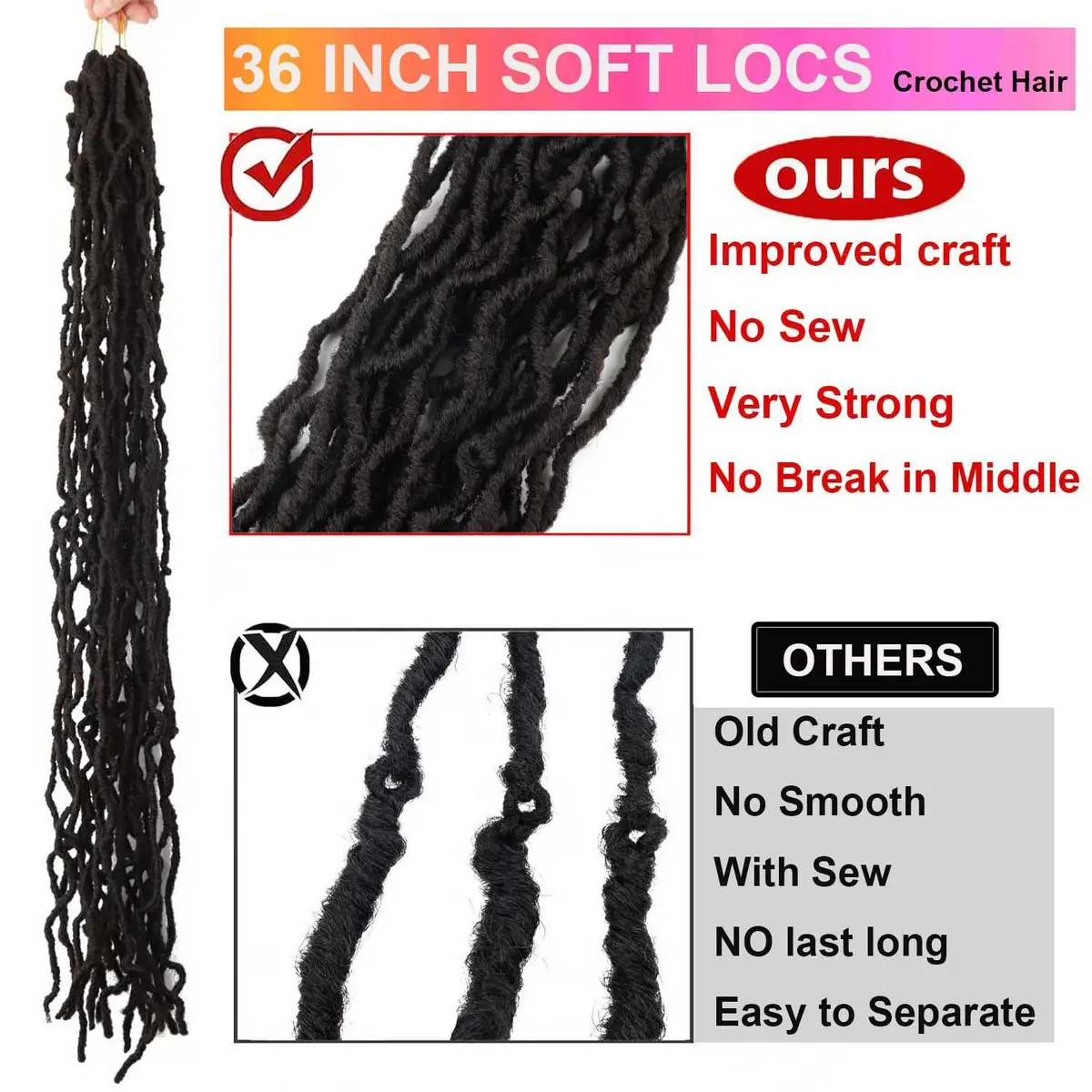 Datuoda 36 Inch Soft Locs 6 Packs | Trendy Faux Locs for Black Women (36 Inch, 6 Packs) - view 2