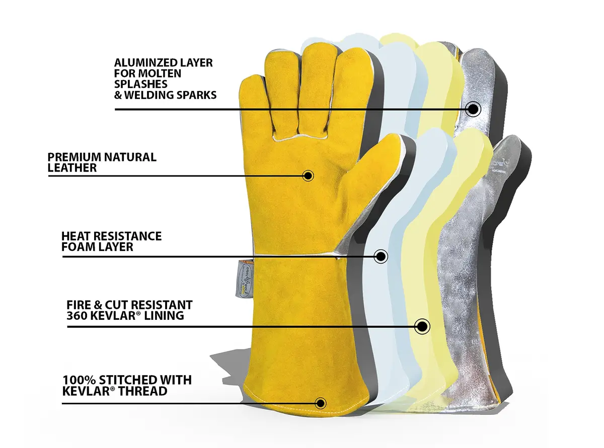 SpecxArmor Graywolf Heat Resistant Welding Glove Large | Fireproof, Kevlar & Leather | 1472°F - view 3